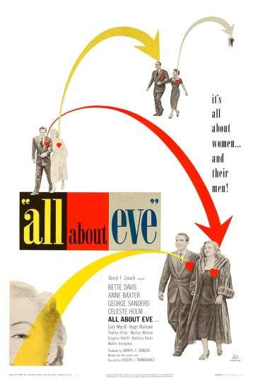 All About Eve - Film DVD